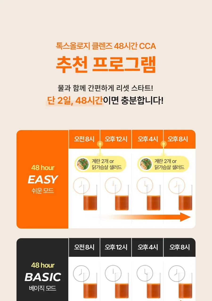 [서현PICK]푸드올로지 톡스올로지 클렌즈 48시간 CCA 1000ml 상세페이지 16